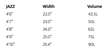 Appletree Jazz Wingboard