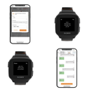 SafeTrx Active Watch