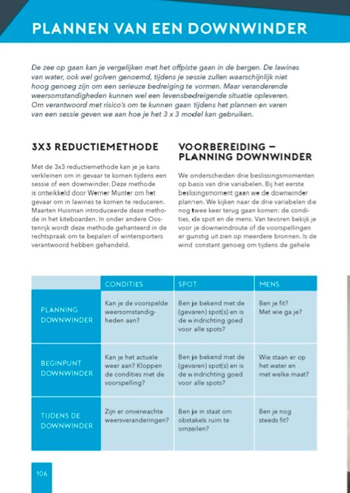 Kitesurf Handboek