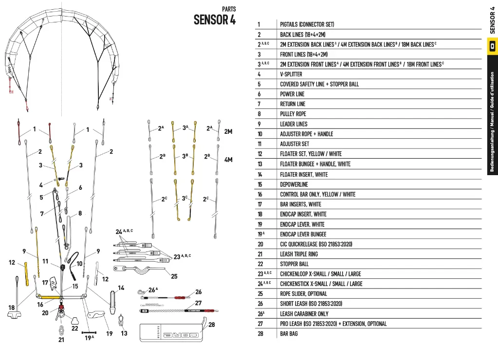 CORE Sensor 4 Bar Pulley Rope