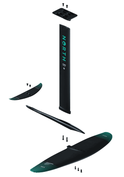 North Sonar Prime Edition