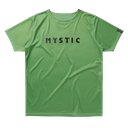 Soft Green